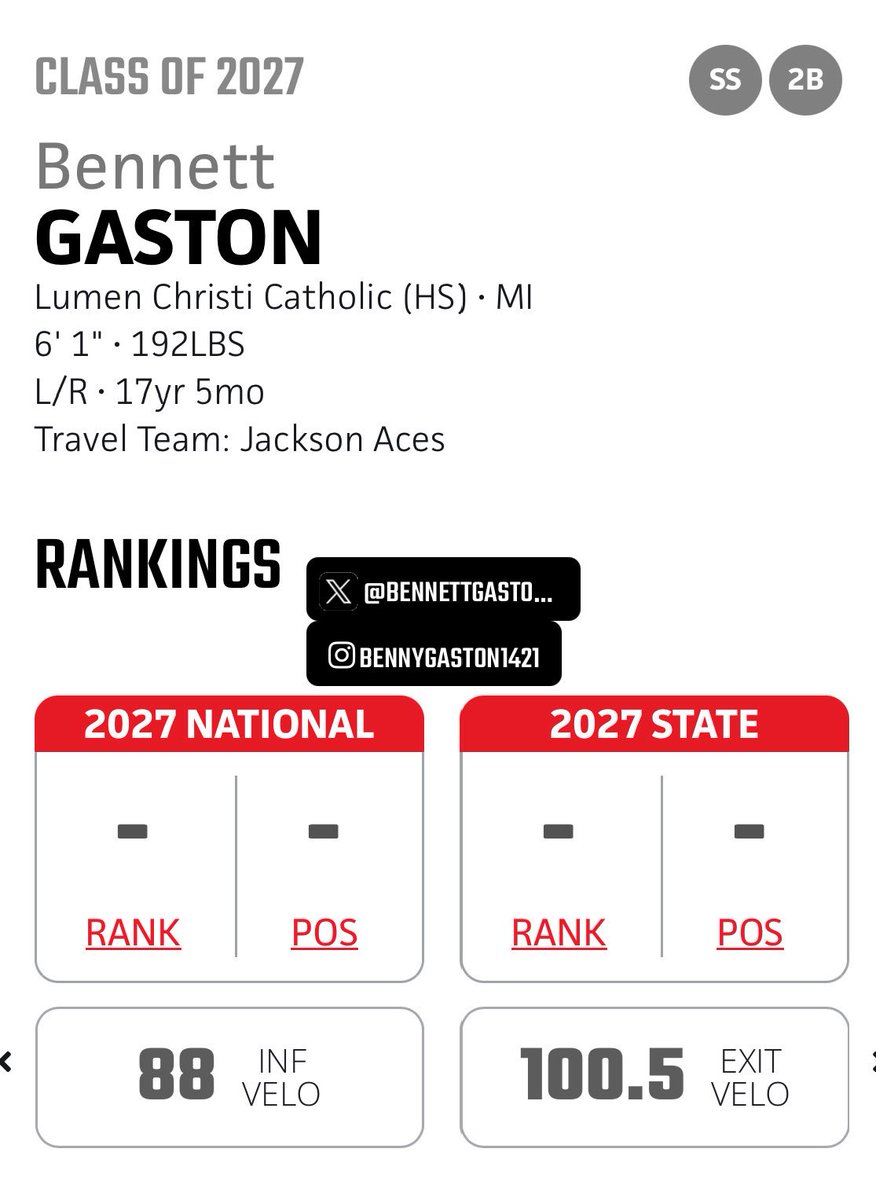 Bennett Gaston tweet media