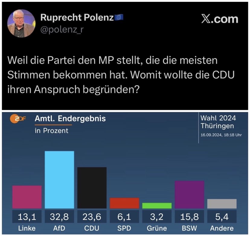 Ist Ruprecht die traurigste Figur auf 𝕏 oder die Allertraurigste? Jeden Tag ein neues Eigentor.