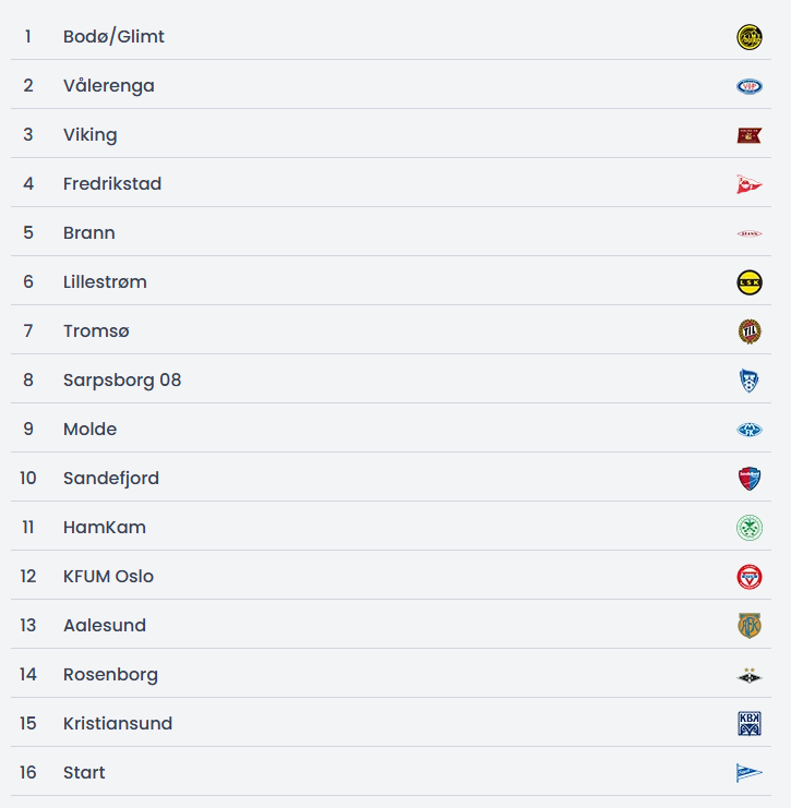 Iver Steinsvik tweet media