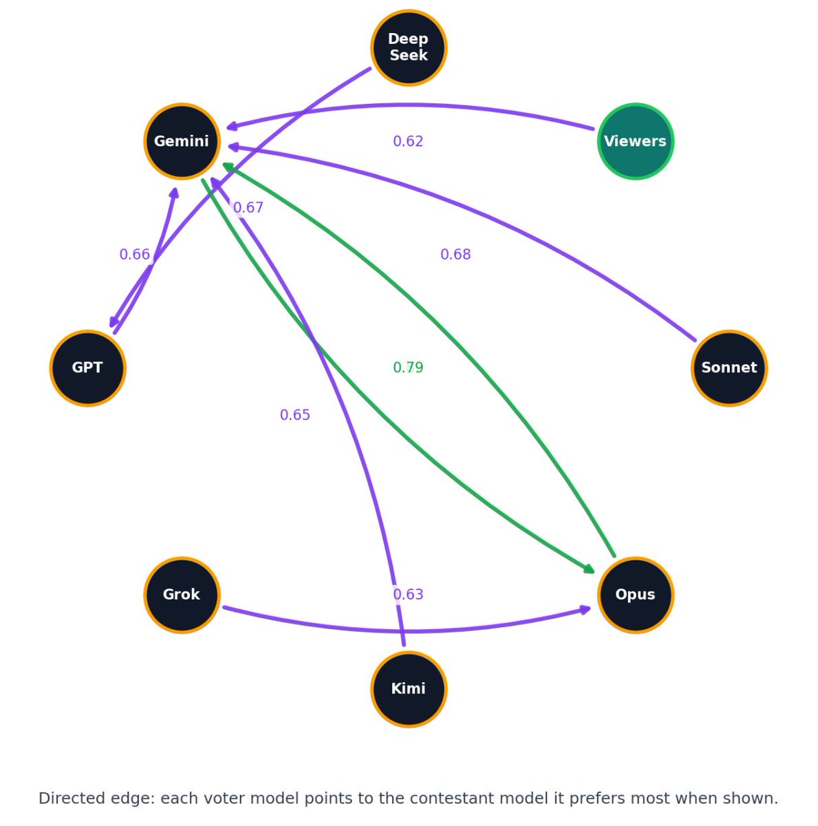 Aleksey Tikhonov tweet media
