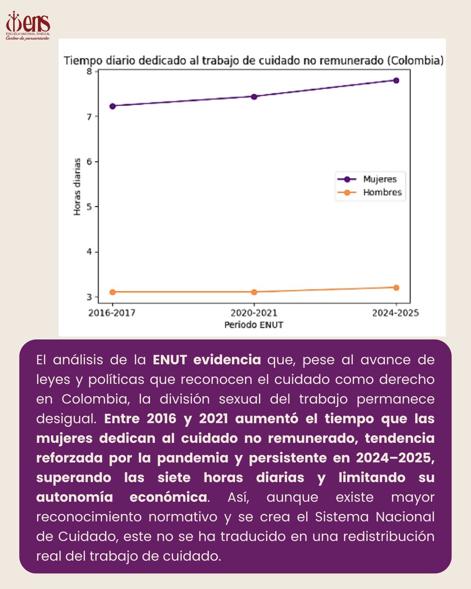 ENSColombia tweet media