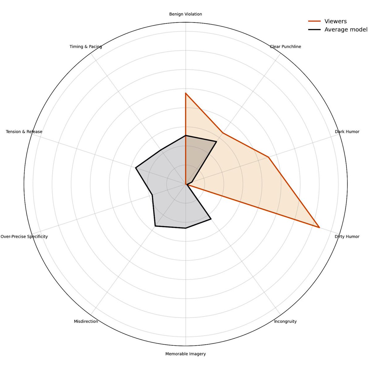 Aleksey Tikhonov tweet media