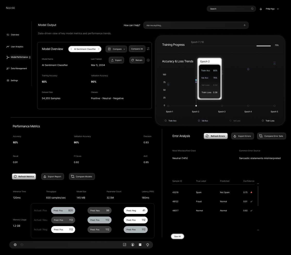 zhujn_'s tweet photo. AI products generate massive analytics. Most dashboards weren’t designed for that.
NoirAI is a signal-first analytics UI kit built for AI and SaaS products.
Get NoirAI → https://t.co/Jr0Poa8W73

#AIDashboard #AnalyticsUI #SaaS #ProductDesign #UIDesign https://t.co/n6OnckgrAS