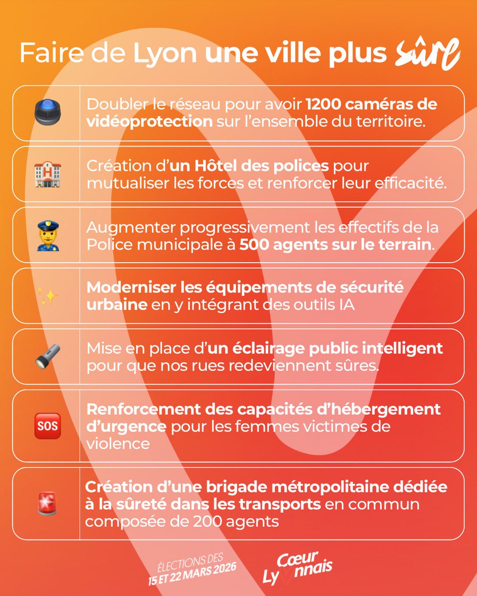Coeur Lyonnais tweet media