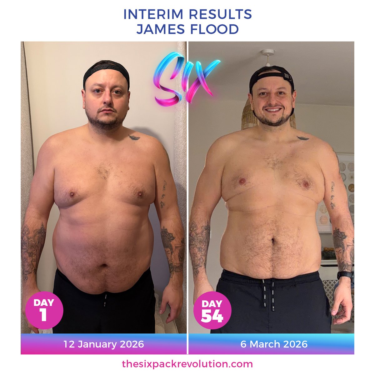 The Six Pack Revolution tweet media