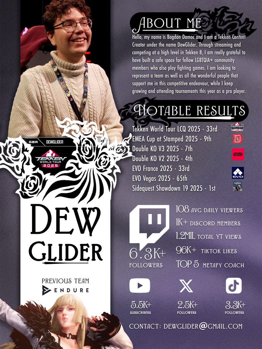 DewGlider tweet media