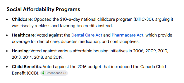patgagnon_75's tweet image. Pierre Poilievre, we need to lower taxes to help the working class. We also need to expand and build up our military.
Here are the facts:
*Voted against: GST break, raising Minimum Wage, Paid Sick Leave, Expanding CPP, voted to raise OAS from 65-67, voted 8 times against fed..