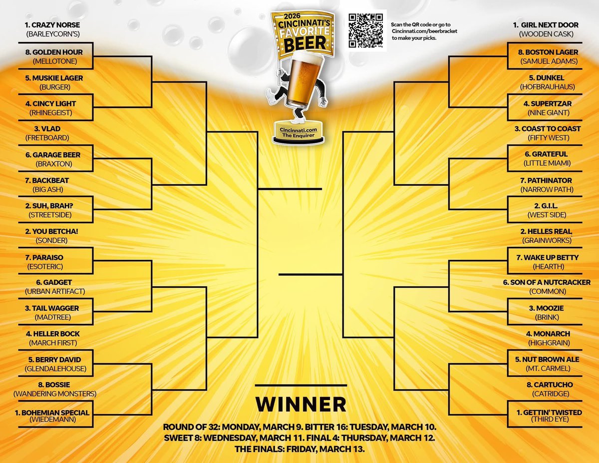 Third Eye Brewing Co tweet media