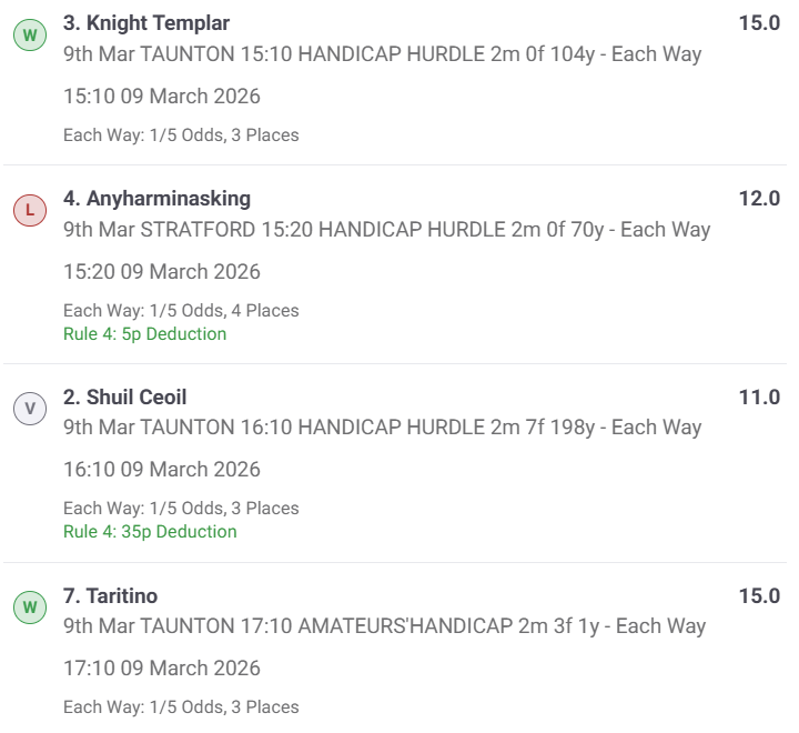 Horse Racing Tipsters tweet media