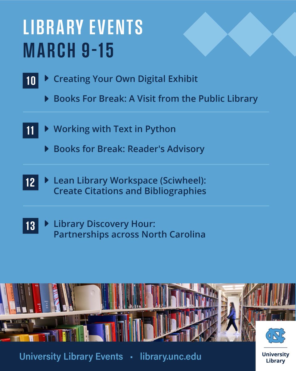 UNC Library tweet media