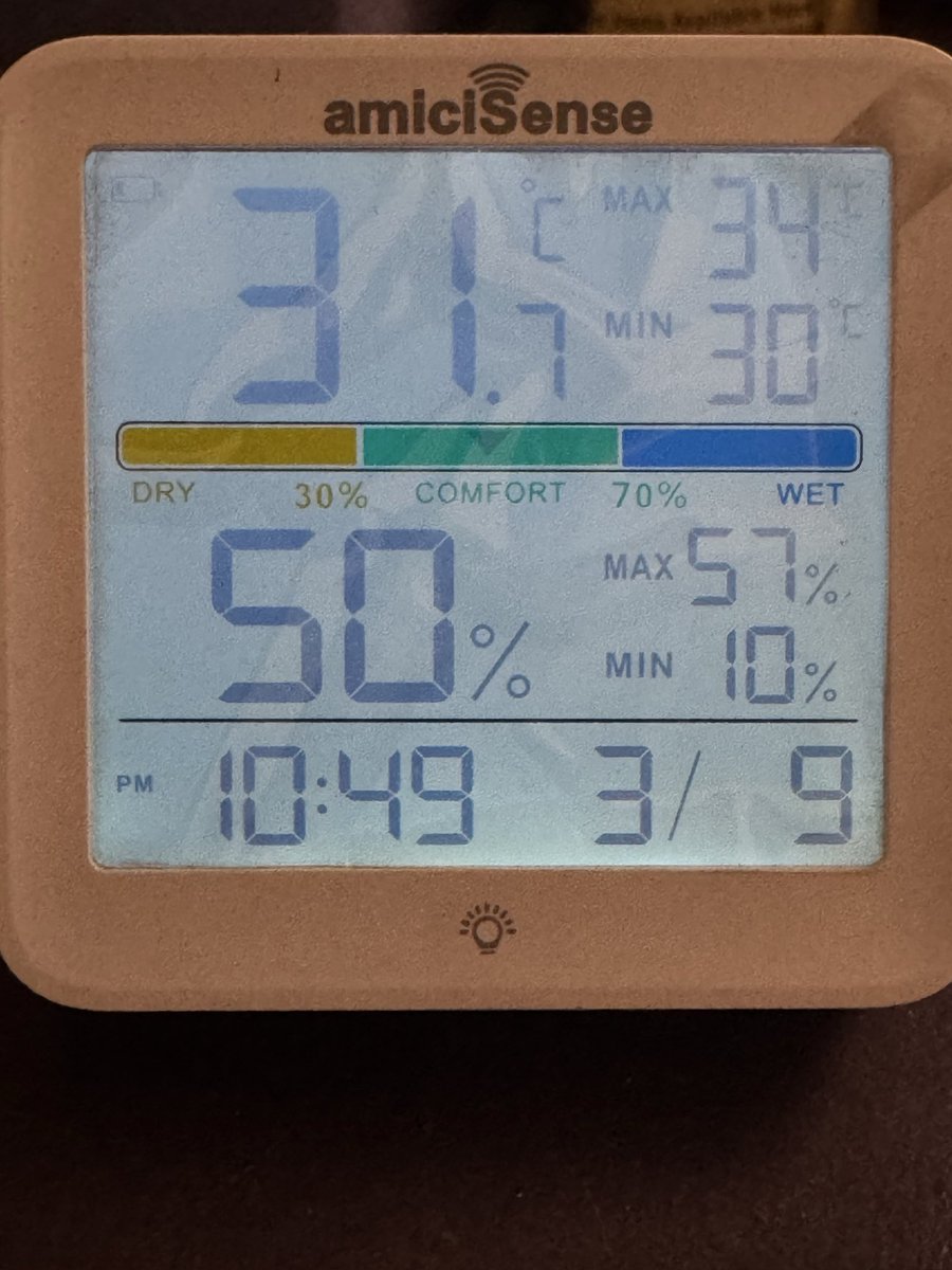 Aamod Nerurkar tweet media