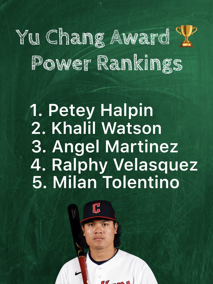 Week 2 of the Yu Chang Award™️ POWER RANKINGS