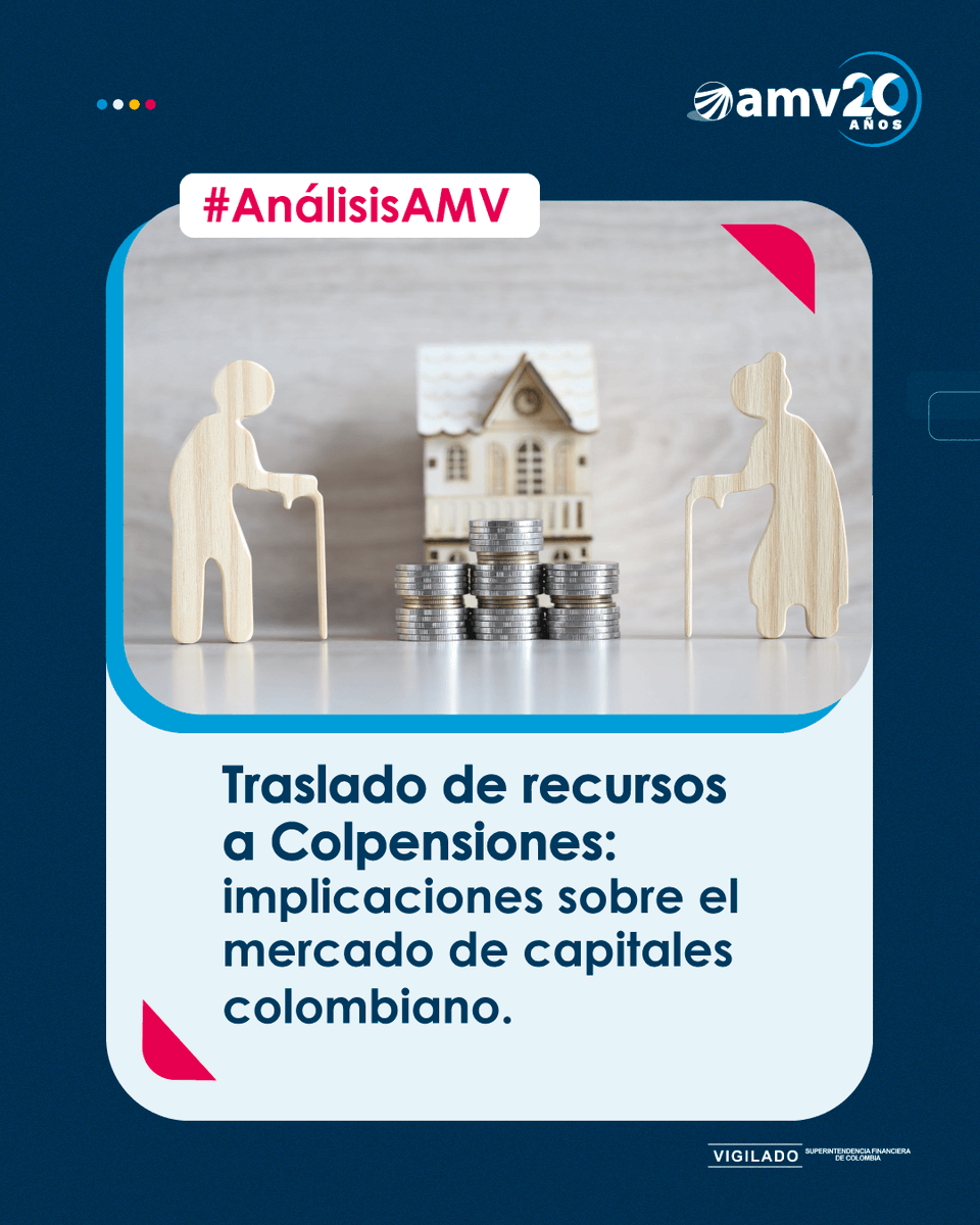AMV Colombia tweet media