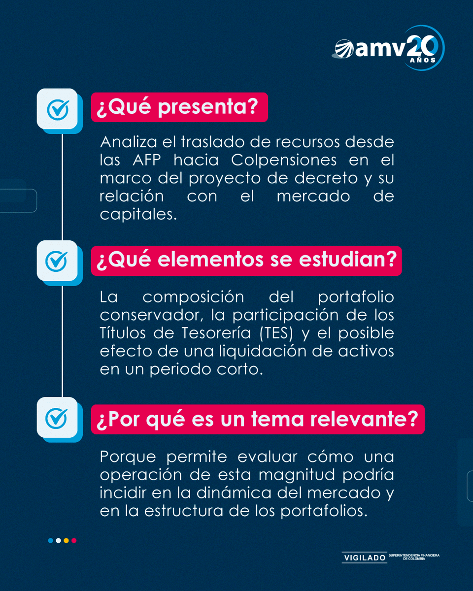 AMV Colombia tweet media