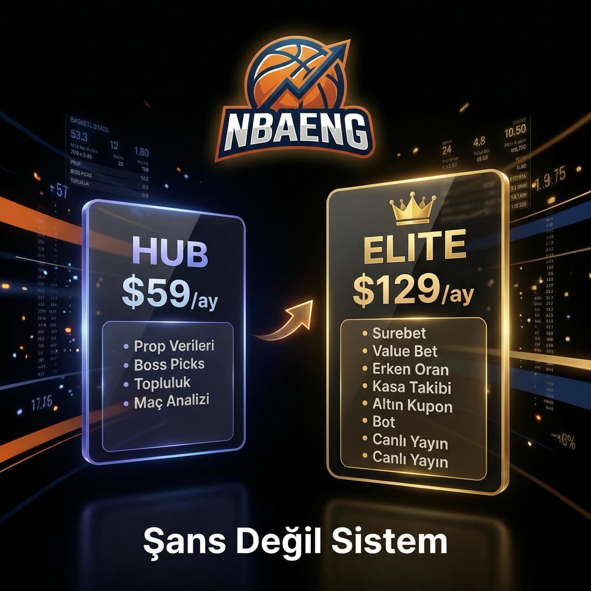 bi_gambler's tweet photo. NBAENG VIP açılıyor. 🚀

📊 HUB — $99/ay (Açılışa özel 1 hafta için 49$)
• https://t.co/Va4bZbkWEd tam erişim (hit rate, streak, trend, H2H)
• Hub Feed: kuponlar, videolar, yazılar
• Hub Telegram kanalı
• Scoremer maç analizi
• Günlük Boss picks + analiz mantığı

👑 ELITE — $159/ay (Açılışa Özel 1 Hafta 129$)
Hub'daki her şey +
• Günlük value seçimler (yanlış fiyatlandırılmış oranlar)
• Boss kuponları 3-4 saat erken — barem düşükken al
• 1v1 kasa takibi — Boss kasana bakar, yönlendirir
• Elite özel Telegram + haftalık canlı yayın
• Oran Hareket Raporu (hangi prop'ta oran düştü/yükseldi, neden, fırsat mı)
• Özel Telegram bot (/props /value /picks /alert komutları)
• Dead Line Alert (injury/rest açıklanınca etkilenen prop'lar anında bildirilir)

Yukarıdaki analizi görüyorsun. Veriyle oynayan kazanıyor.
Biz sana o veriyi, sistemi ve mentorluğu sunuyoruz.

🎁 5 kişiye 1 ay hediye VIP.
Boss seçimleri bu hafta açıklanıyor.

https://t.co/To8GWUUfli