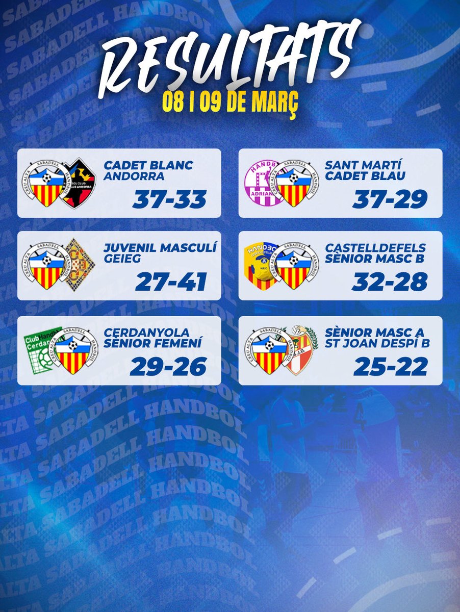 CA Sabadell Handbol tweet media