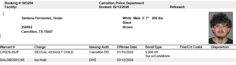 🚨 Denton County, TX: In January, Teider Santana-Fernandez was arrested for Sexual Assault of a Child.

He has an immigration detainer hold.