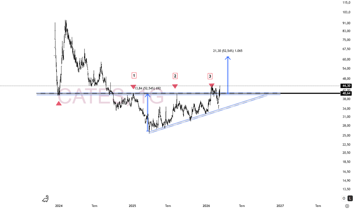 🅝🅔🅕🅔🅡🏅 tweet media