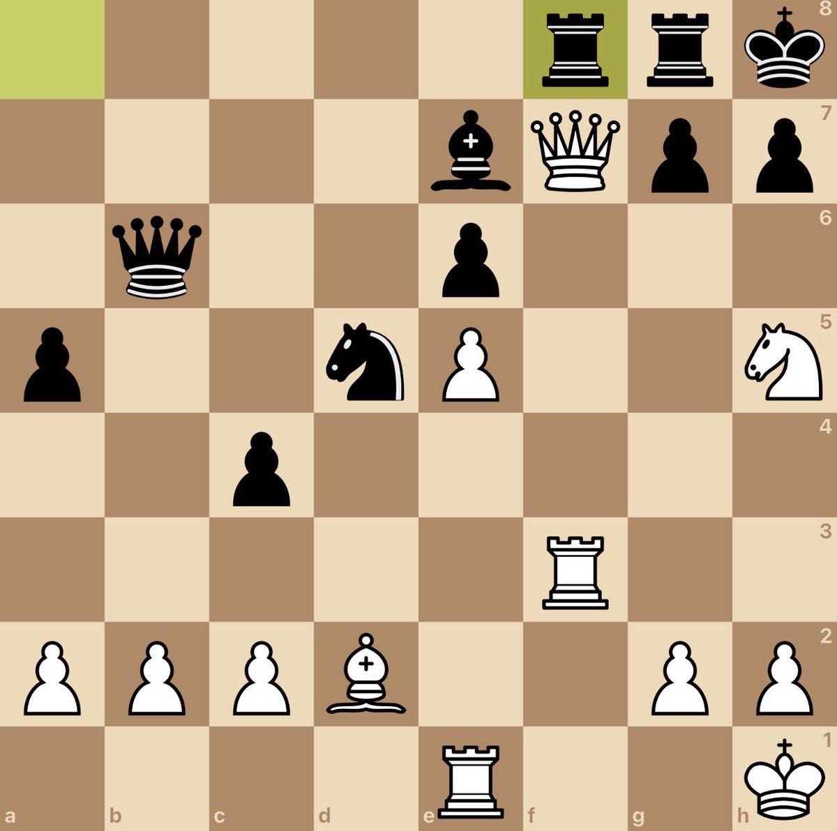 EdgarKab's tweet photo. My opponent thought he trapped my Queen here. White to move! #Chesspunks #Chess https://t.co/iDfPMTOcYc