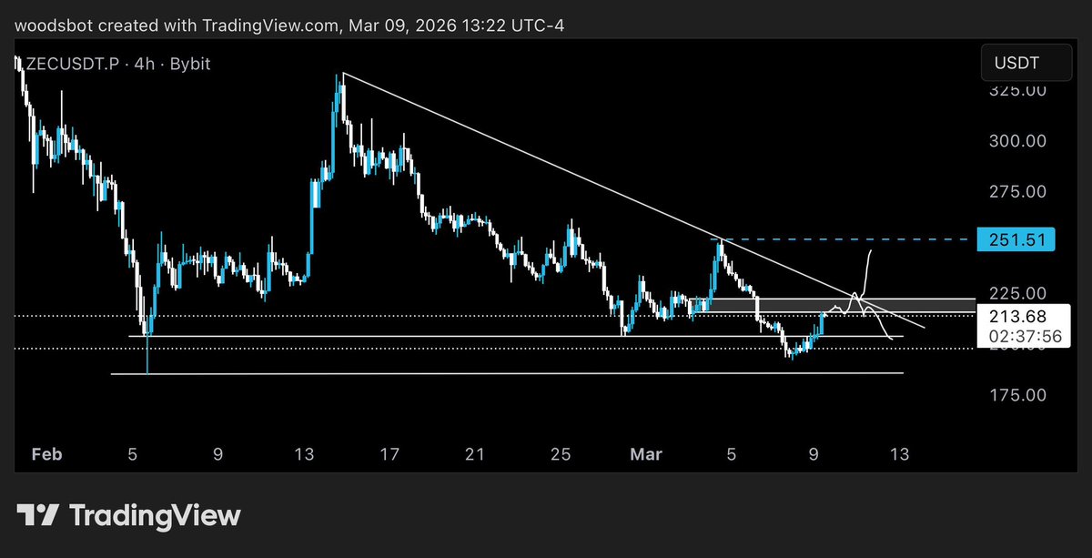 woods.ai tweet media