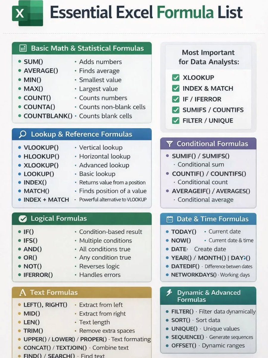 Computer Knowledge tweet media