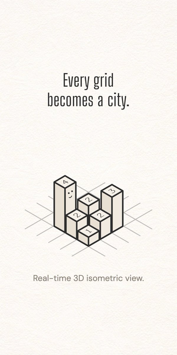 UrbisPuzzle's tweet photo. Sudoku has a cooler cousin. 🏙️ Meet Urbis — build skylines with pure deduction. 1000 puzzles. 4×4 to 7×7. Free on iOS. https://t.co/odC0EugtiR
#skyscraperpuzzle #sudoku #logicpuzzle #indiegame #mobilegaming #puzzlegame #indiedev #claude https://t.co/XV2q34vMeo