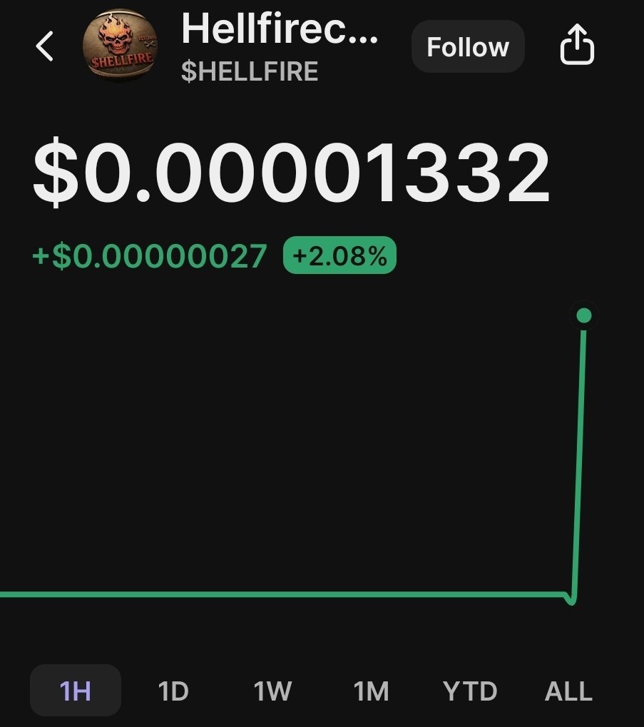 Hell Fire tweet media