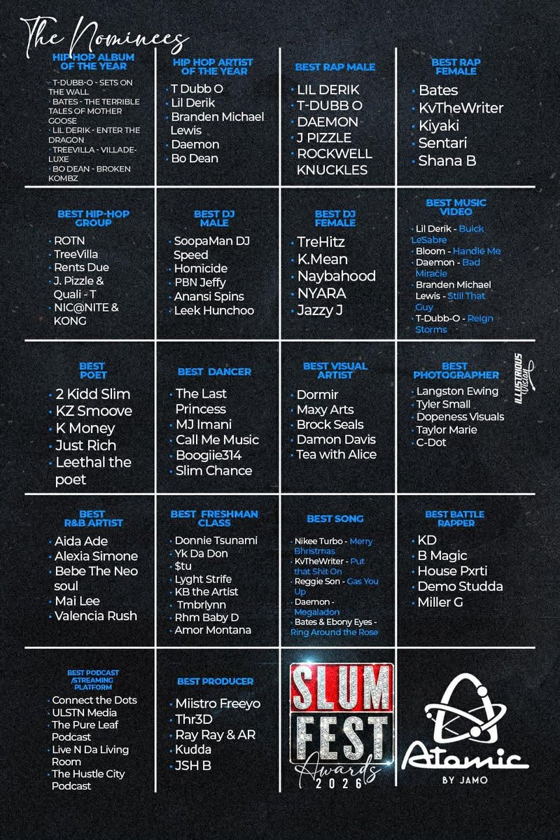 S.L.U.M Fest StL tweet media