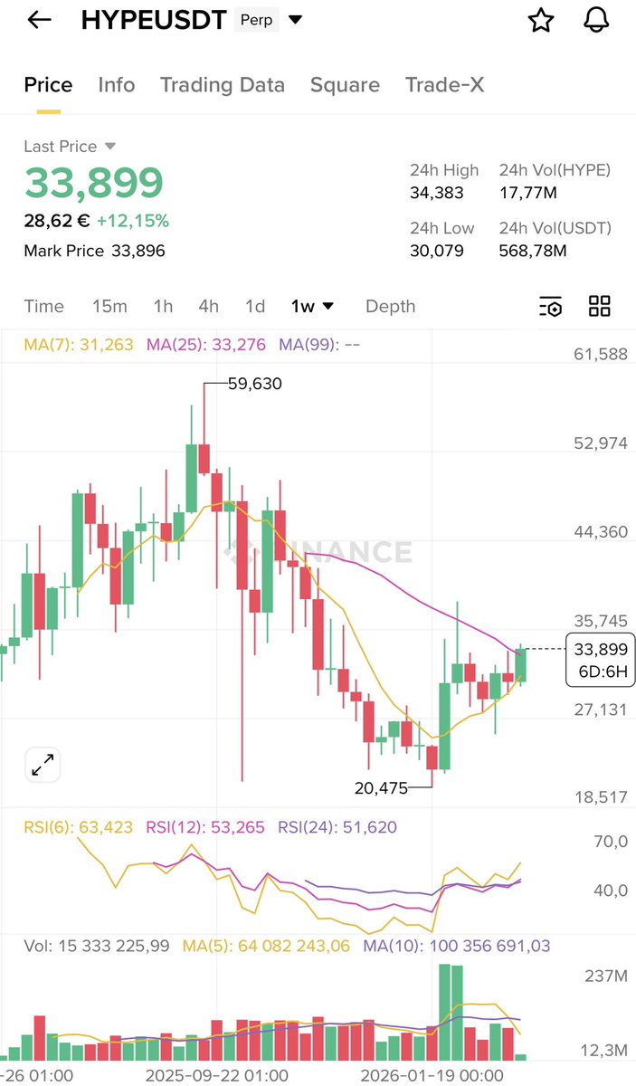 CryptogemsX 🇵🇹 tweet media