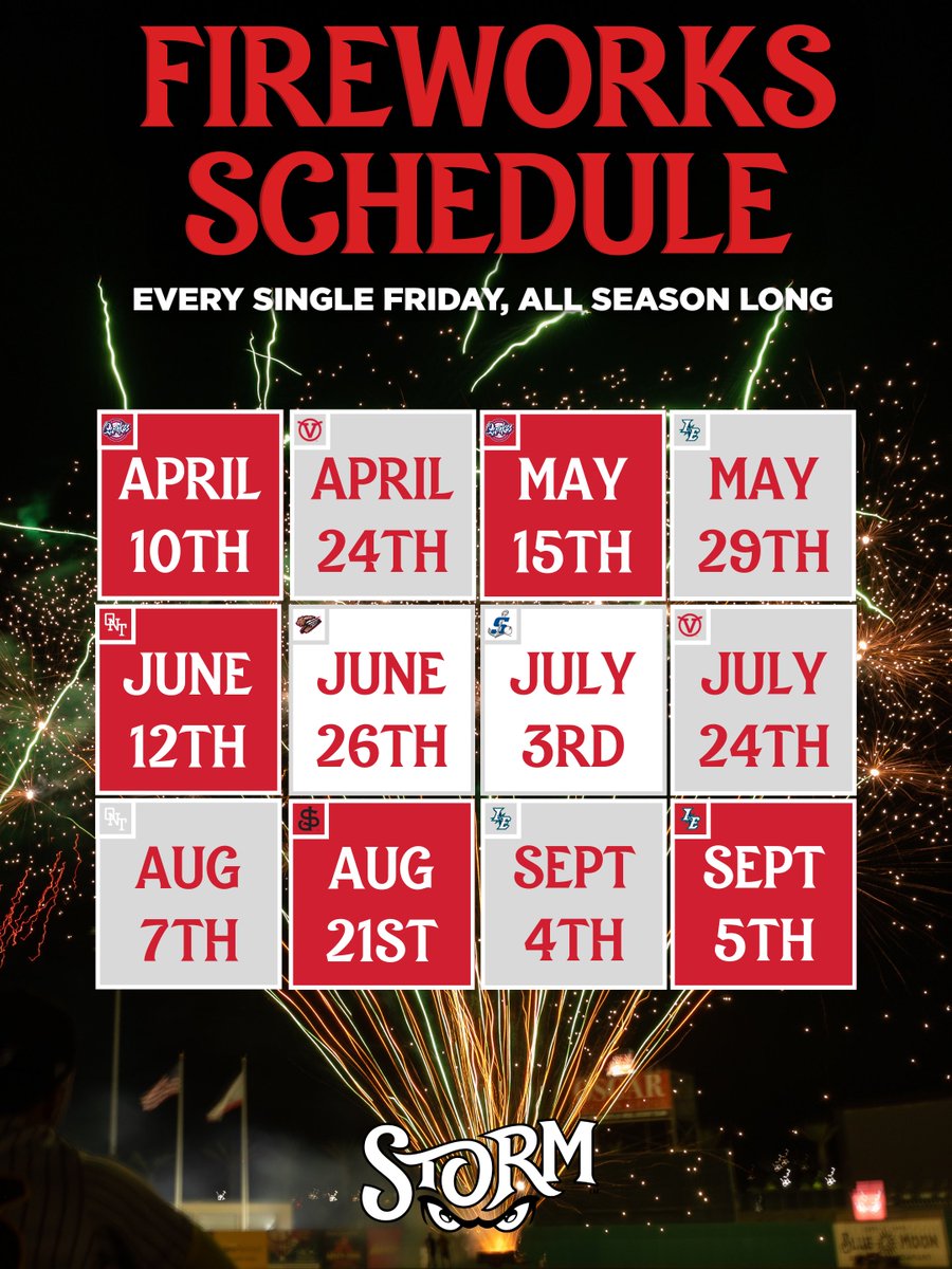 Lake Elsinore Storm tweet media