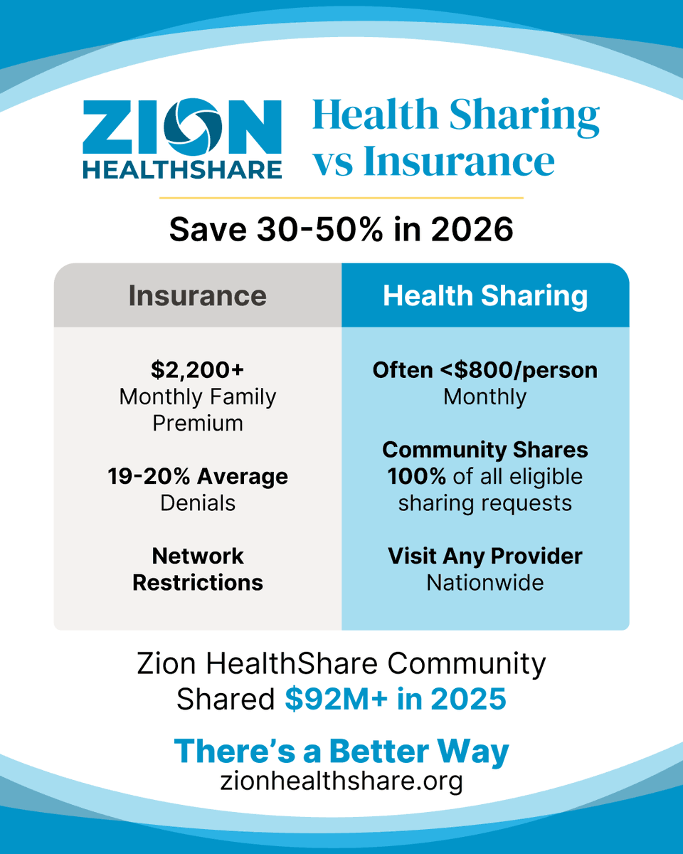 Zion HealthShare tweet media