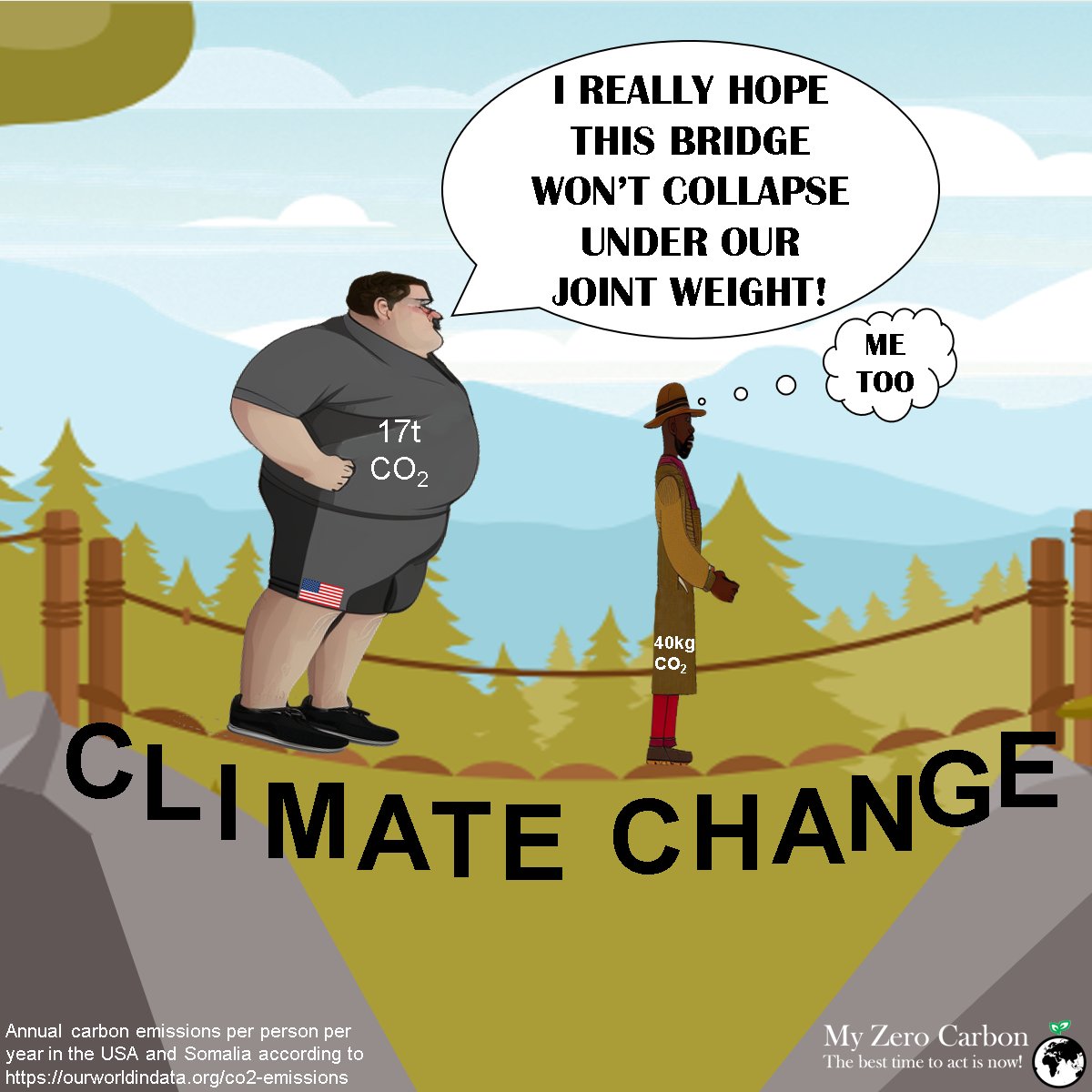 MyZeroCarbon's tweet image. .
countries with historic and current high emissions need to 𝐭𝐚𝐤𝐞 𝐫𝐞𝐬𝐩𝐨𝐧𝐬𝐢𝐛𝐢𝐥𝐢𝐭𝐲 𝐟𝐨𝐫 #𝐂𝐥𝐢𝐦𝐚𝐭𝐞𝐀𝐜𝐭𝐢𝐨𝐧 and emission reductions.

#ClimateChange #ClimateJustice