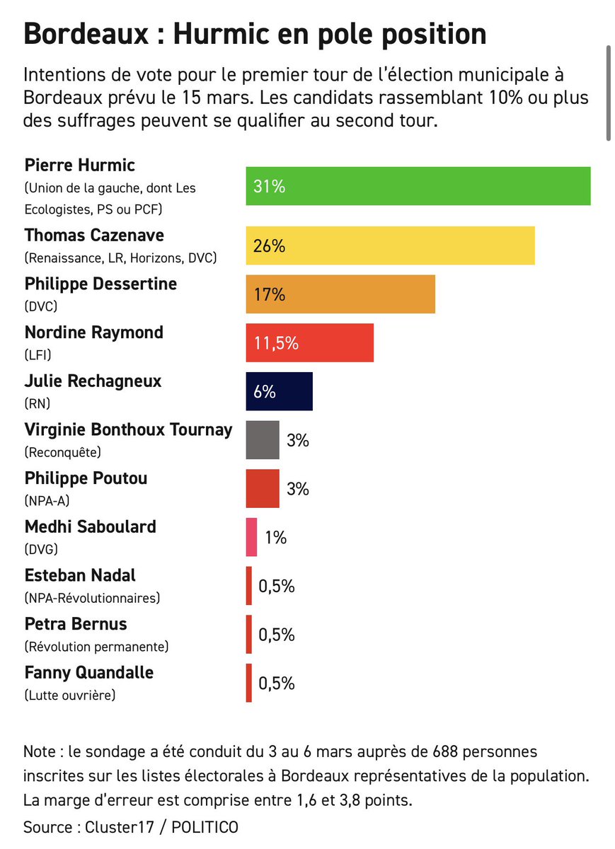 Clément Macchi tweet media