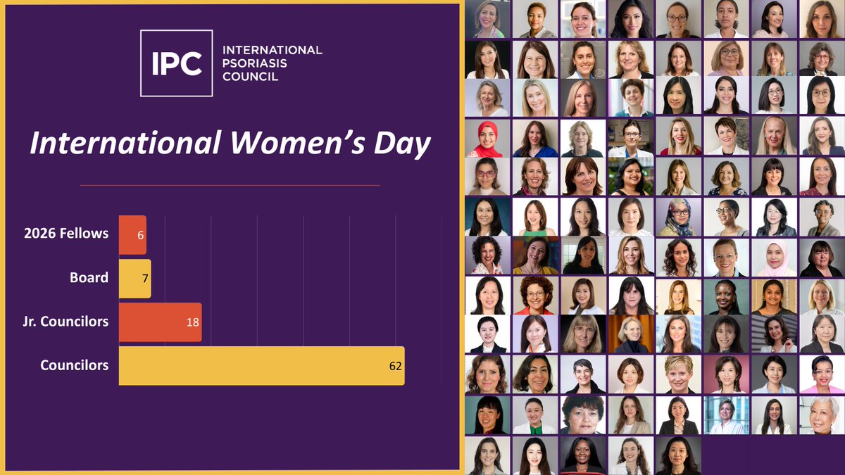 International Psoriasis Council tweet media