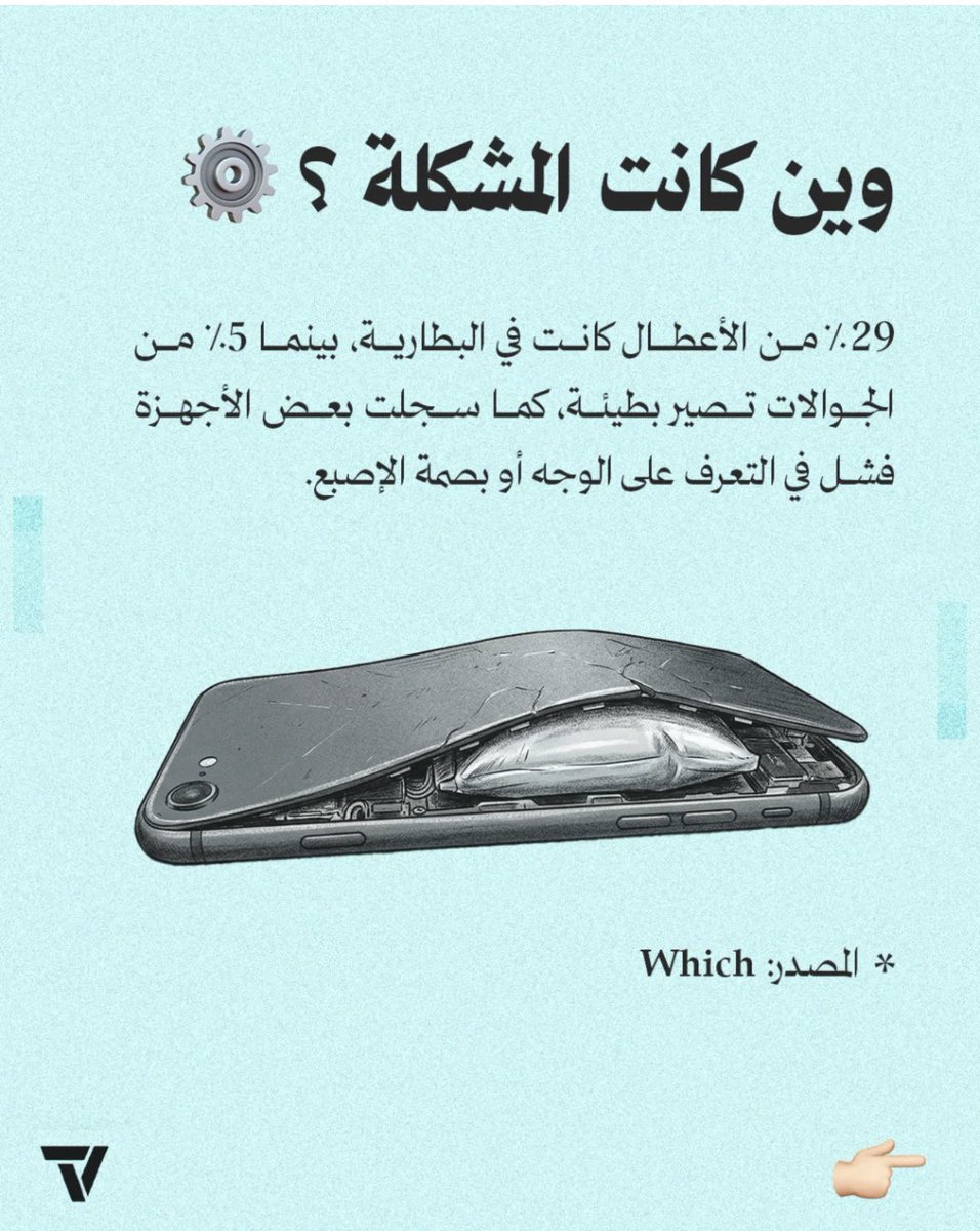 اليوم نجاوب السؤال اللي موجود عند الجميع منذ ايام عصر نوكيا 😞:

وش الجوالات اللي تعيش اكثر من غيرها ؟

بحسب دراسة اللي تمت على اكثر من ١٥ الف جوال لمدة ٦ سنوات توصلت للنتيجة اللي بالاسفل في الصور.

هل تعتبر النتيجة غير متوقعة؟

اسرع شي يستهلك هي البطارية طبعاً، لكن اذا كنت تعتقد