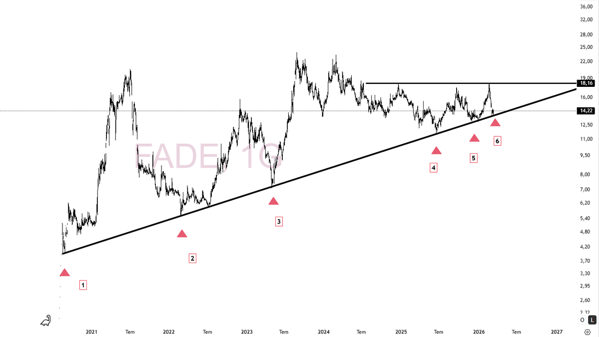 🅝🅔🅕🅔🅡🏅 tweet media