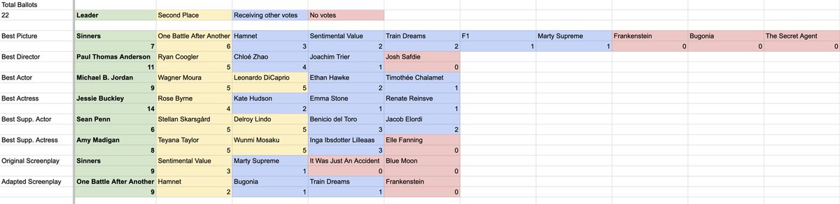 Cooper Hood tweet media