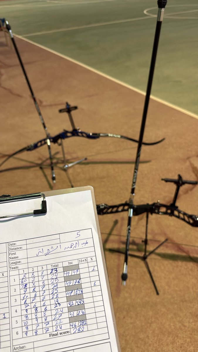 Abdualrhman Alshahrani 🗣🦻🏼 tweet media