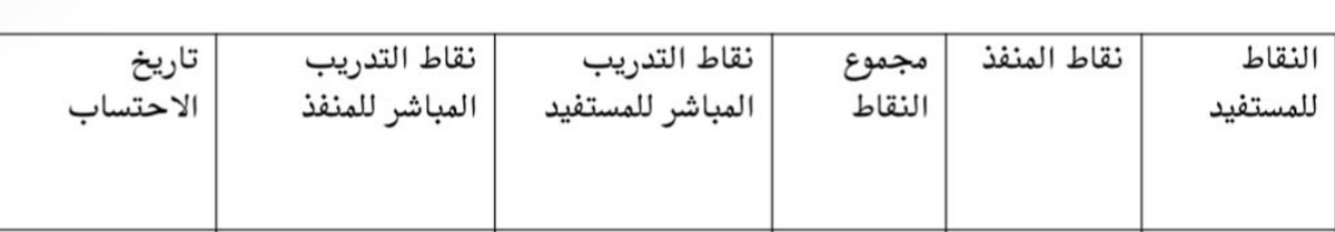 بدر بن محمد البلوي tweet media