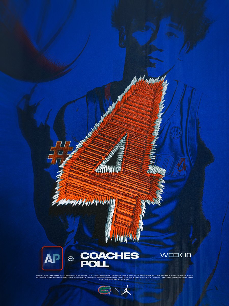 Florida Gators Men’s Basketball tweet media