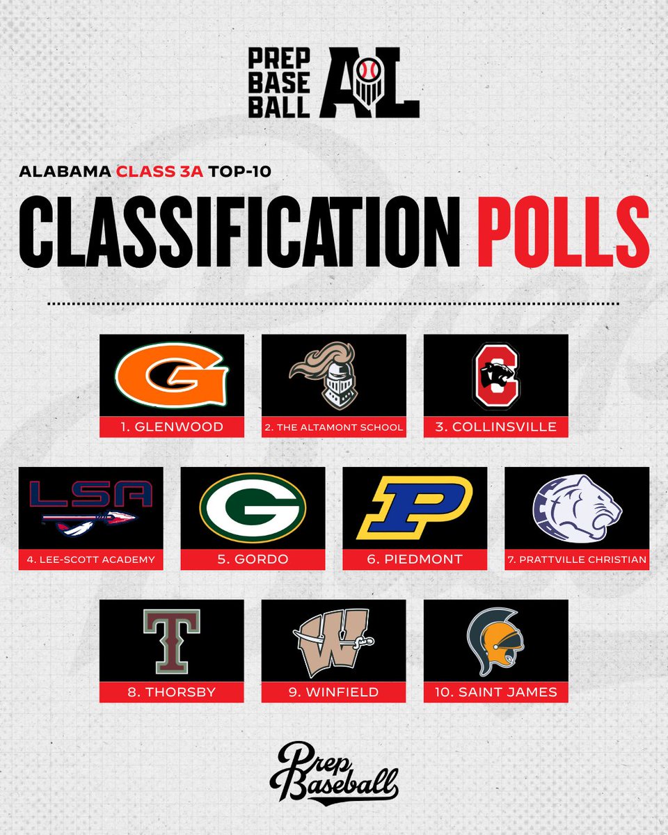 Prep Baseball Alabama tweet media