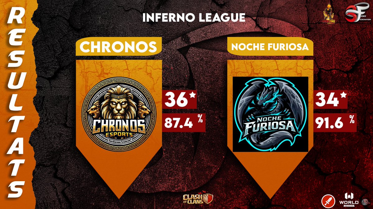 Chronos tweet media