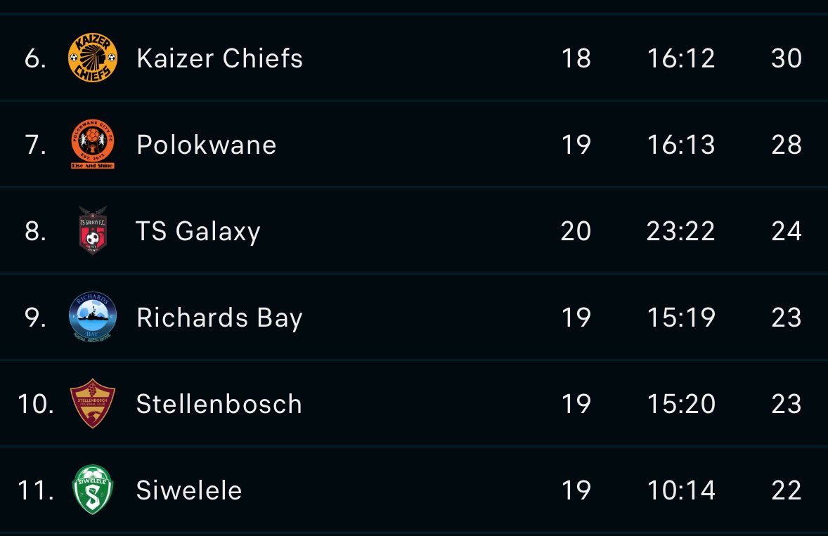 thamie.mkhize tweet media