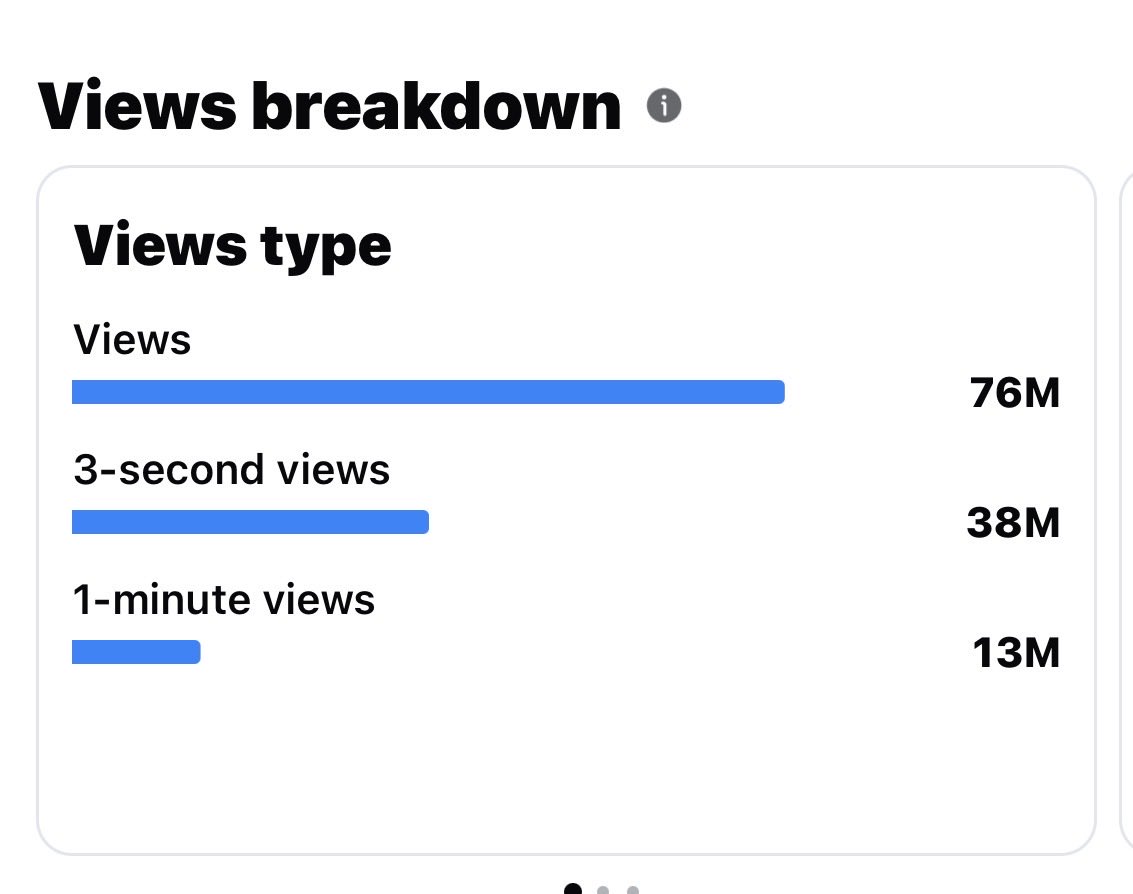 Visual AI tweet media
