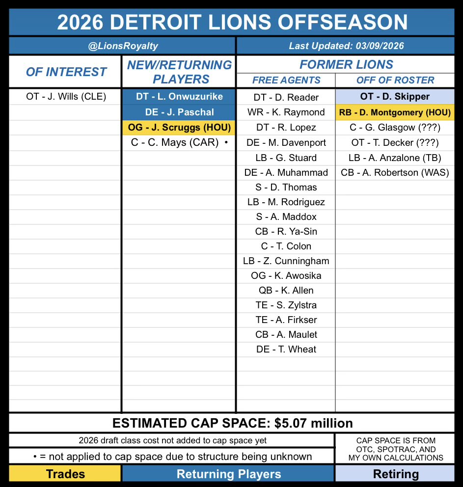 ʟɪᴏɴ ᴋɪɴɢ tweet media