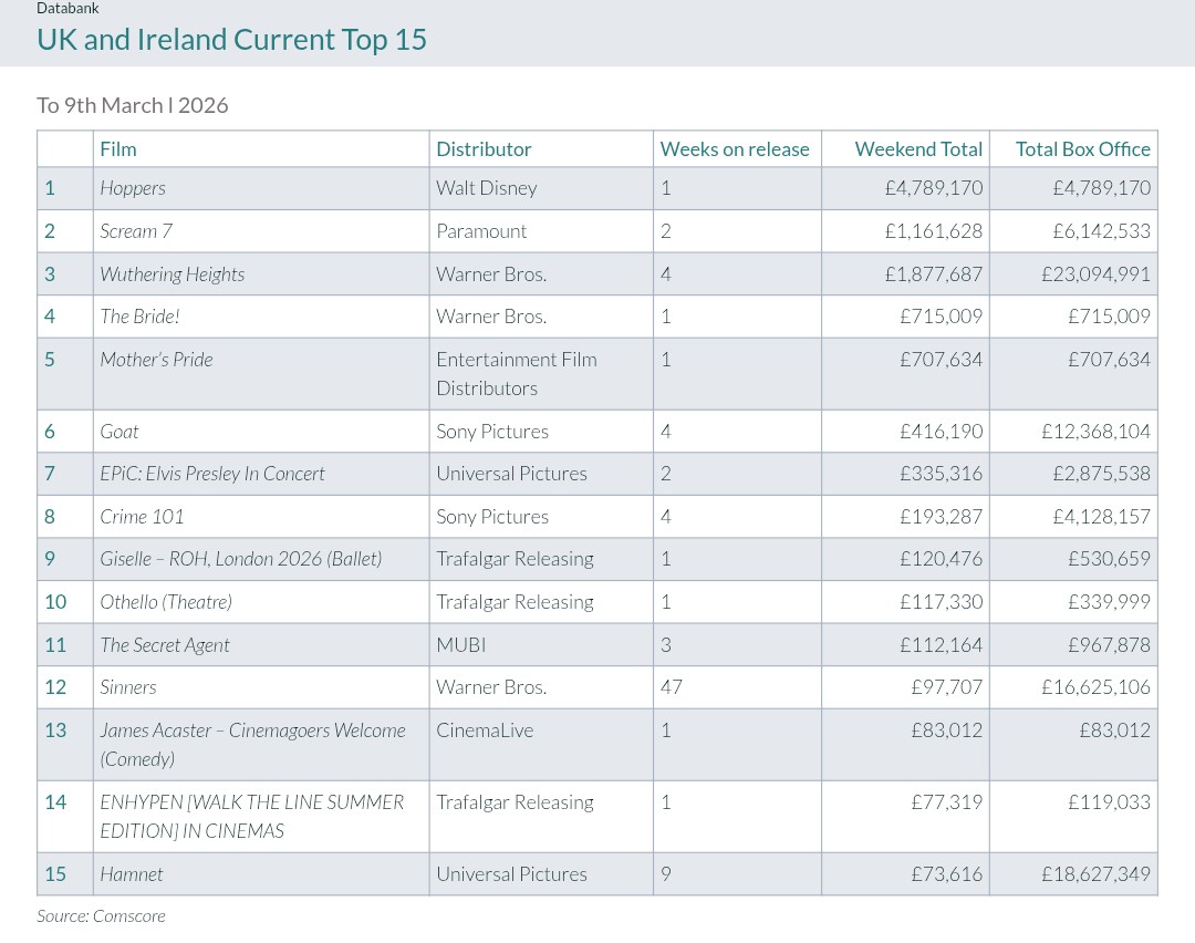 LW89_Tracks tweet media