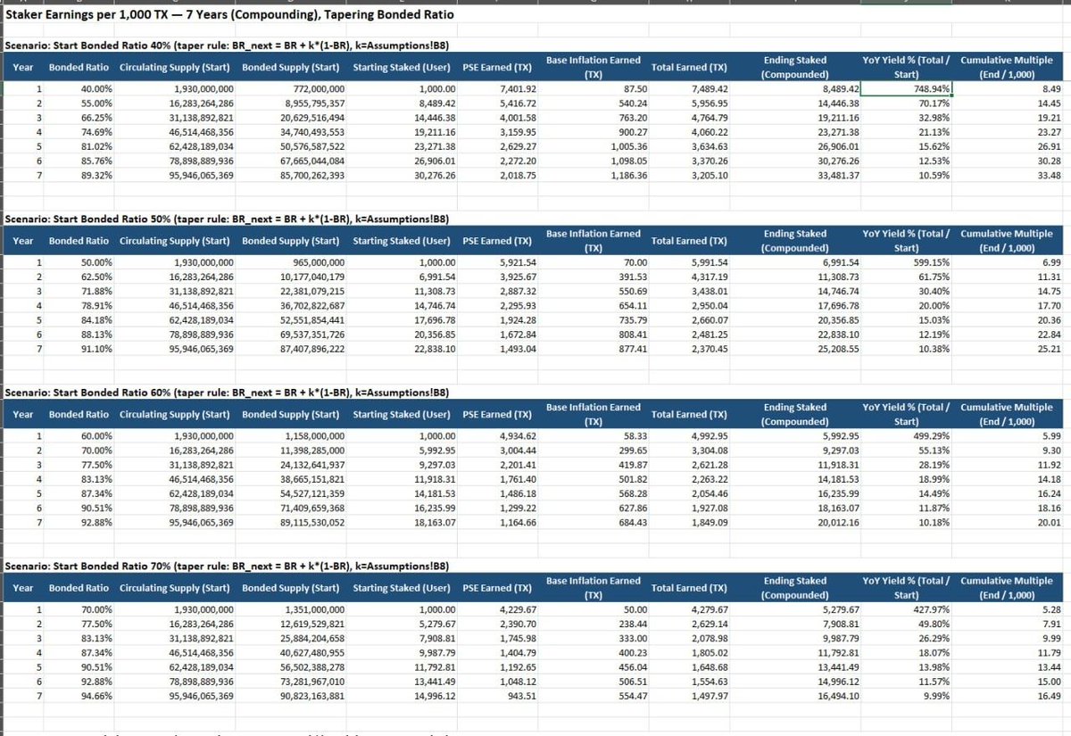 BRW_Solo🔥 tweet media