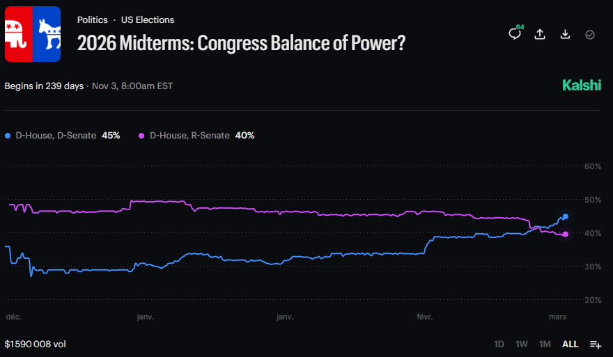*Walter Bloomberg tweet media