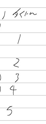 ネームの骨を作りながらページの横に射精回数カウントしてる 