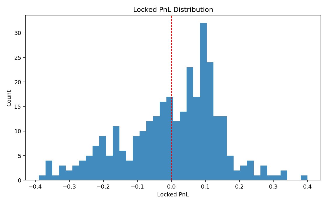 Dan ⚖️ tweet media